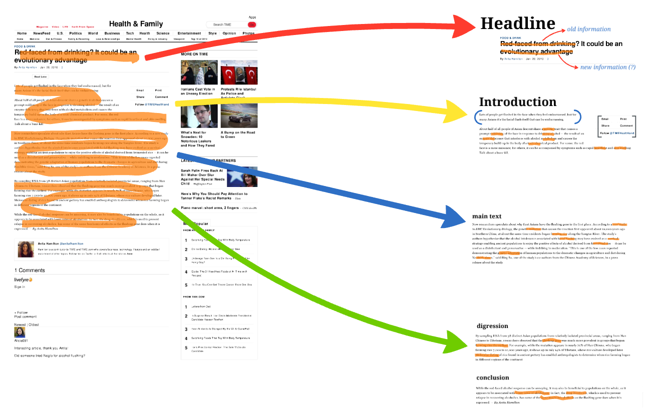 Text Analysis – Vortrag